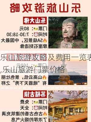 乐山旅游攻略及费用一览表,乐山旅游门票价格