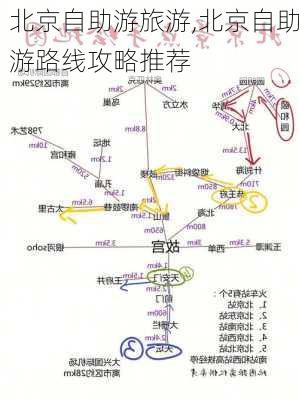 北京自助游旅游,北京自助游路线攻略推荐