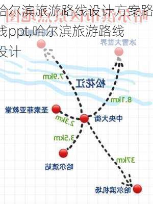 哈尔滨旅游路线设计方案路线ppt,哈尔滨旅游路线设计