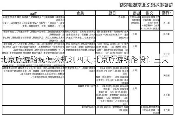 北京旅游路线怎么规划四天,北京旅游线路设计三天