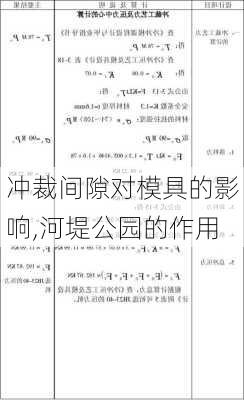 冲裁间隙对模具的影响,河堤公园的作用