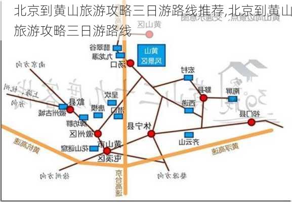 北京到黄山旅游攻略三日游路线推荐,北京到黄山旅游攻略三日游路线