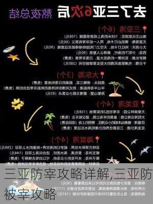 三亚防宰攻略详解,三亚防被宰攻略