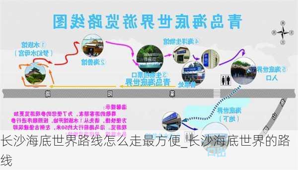 长沙海底世界路线怎么走最方便_长沙海底世界的路线