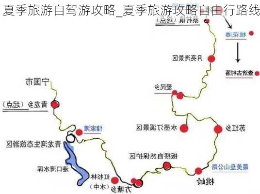 夏季旅游自驾游攻略_夏季旅游攻略自由行路线