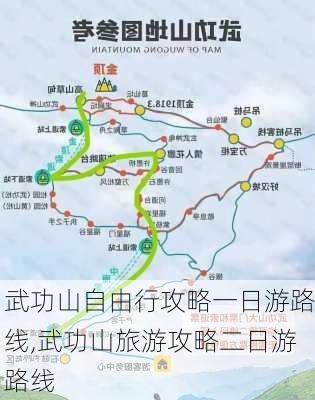 武功山自由行攻略一日游路线,武功山旅游攻略二日游路线