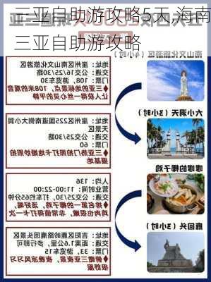 三亚自助游攻略5天,海南三亚自助游攻略