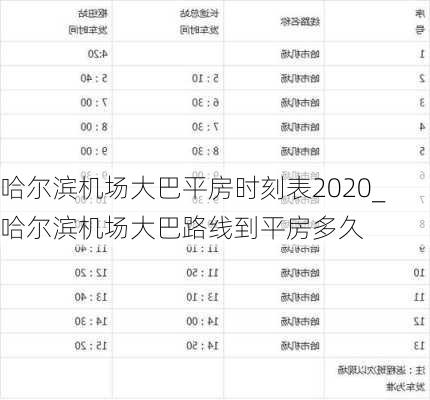 哈尔滨机场大巴平房时刻表2020_哈尔滨机场大巴路线到平房多久