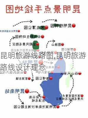 昆明旅游线路图,昆明旅游路线设计理念