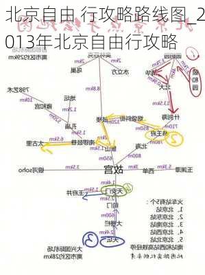 北京自由 行攻略路线图_2013年北京自由行攻略