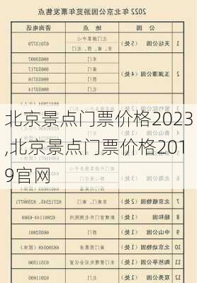 北京景点门票价格2023,北京景点门票价格2019官网