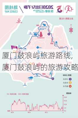 厦门鼓浪屿旅游路线,厦门鼓浪屿的旅游攻略