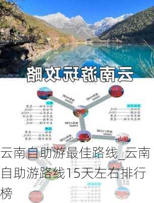 云南自助游最佳路线_云南自助游路线15天左右排行榜