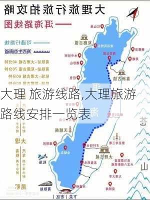 大理 旅游线路,大理旅游路线安排一览表