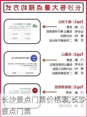 长沙景点门票价格表,长沙景点门票