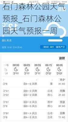 石门森林公园天气预报_石门森林公园天气预报一周