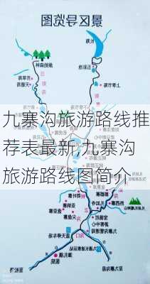 九寨沟旅游路线推荐表最新,九寨沟旅游路线图简介