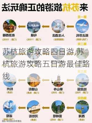 苏杭旅游攻略四日游,苏杭旅游攻略五日游最佳路线