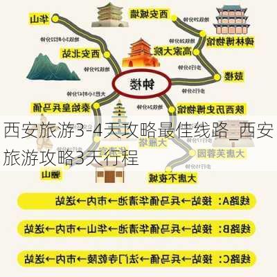 西安旅游3-4天攻略最佳线路_西安旅游攻略3天行程