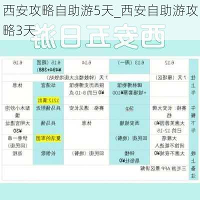 西安攻略自助游5天_西安自助游攻略3天