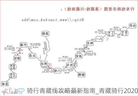 骑行青藏线攻略最新指南_青藏骑行2020