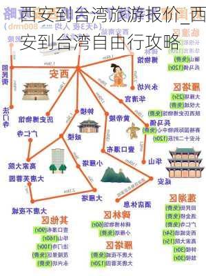 西安到台湾旅游报价_西安到台湾自由行攻略