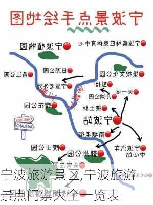 宁波旅游景区,宁波旅游景点门票大全一览表