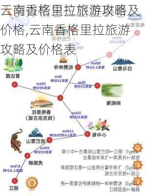 云南香格里拉旅游攻略及价格,云南香格里拉旅游攻略及价格表