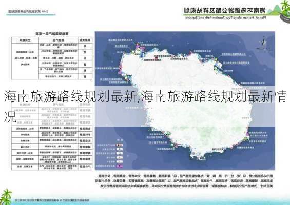 海南旅游路线规划最新,海南旅游路线规划最新情况