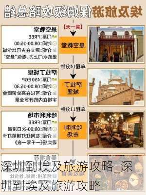 深圳到埃及旅游攻略_深圳到埃及旅游攻略