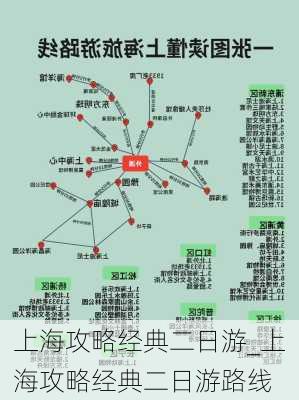 上海攻略经典二日游_上海攻略经典二日游路线