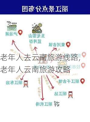 老年人去云南旅游线路,老年人云南旅游攻略