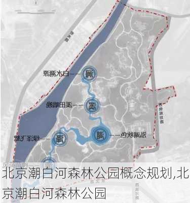 北京潮白河森林公园概念规划,北京潮白河森林公园