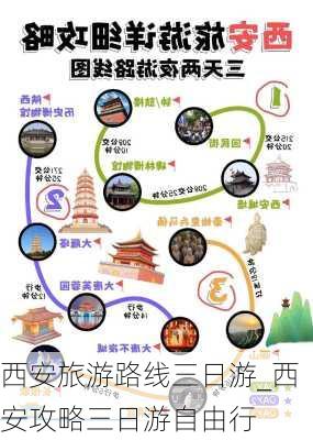 西安旅游路线三日游_西安攻略三日游自由行