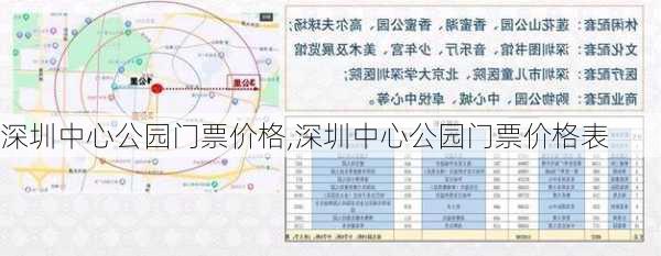 深圳中心公园门票价格,深圳中心公园门票价格表