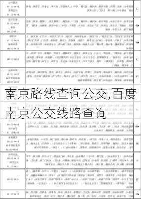 南京路线查询公交,百度南京公交线路查询