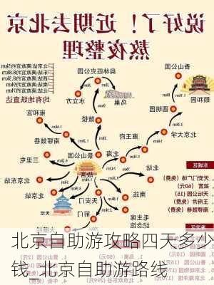 北京自助游攻略四天多少钱_北京自助游路线