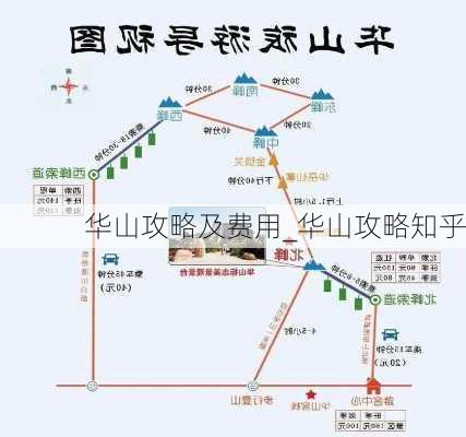 华山攻略及费用_华山攻略知乎