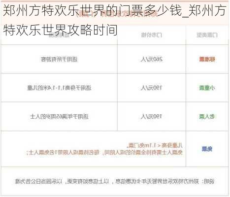 郑州方特欢乐世界的门票多少钱_郑州方特欢乐世界攻略时间