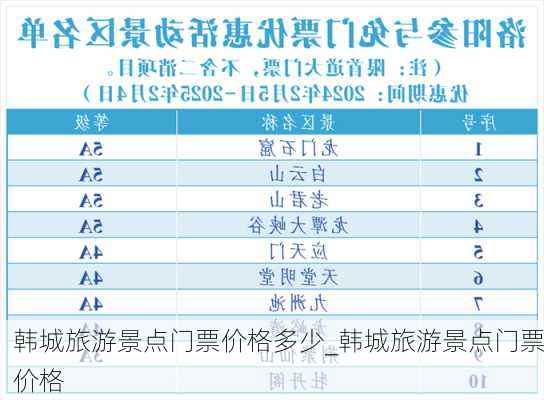 韩城旅游景点门票价格多少_韩城旅游景点门票价格