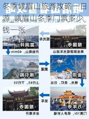 冬季峨眉山旅游攻略一日游_峨眉山冬季门票多少钱一张