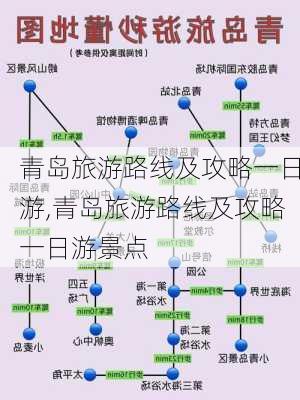 青岛旅游路线及攻略一日游,青岛旅游路线及攻略一日游景点