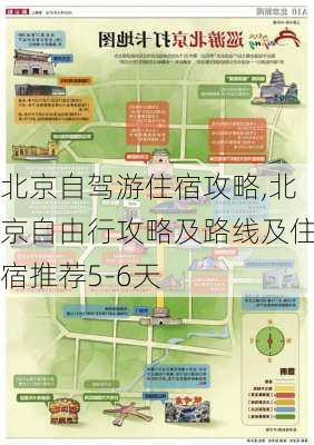 北京自驾游住宿攻略,北京自由行攻略及路线及住宿推荐5-6天