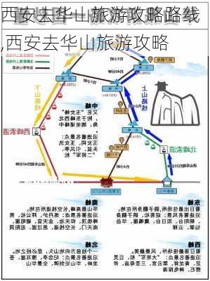 西安去华山旅游攻略路线,西安去华山旅游攻略