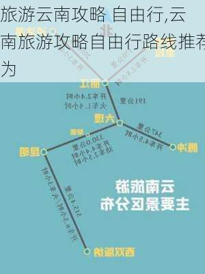 旅游云南攻略 自由行,云南旅游攻略自由行路线推荐为