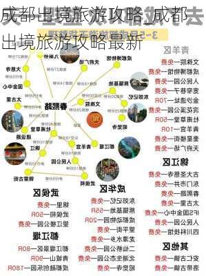 成都出境旅游攻略_成都出境旅游攻略最新