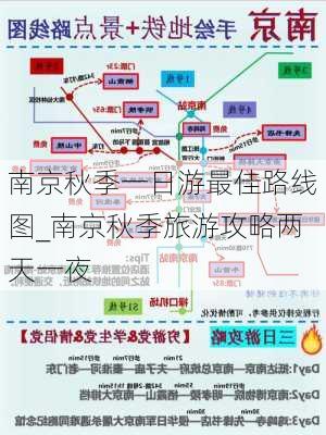 南京秋季一日游最佳路线图_南京秋季旅游攻略两天一夜