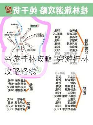 穷游桂林攻略_穷游桂林攻略路线