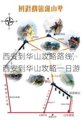 西安到华山攻略路线,西安到华山攻略一日游