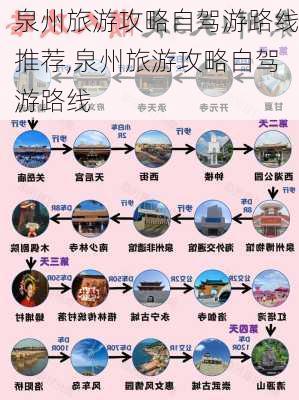 泉州旅游攻略自驾游路线推荐,泉州旅游攻略自驾游路线